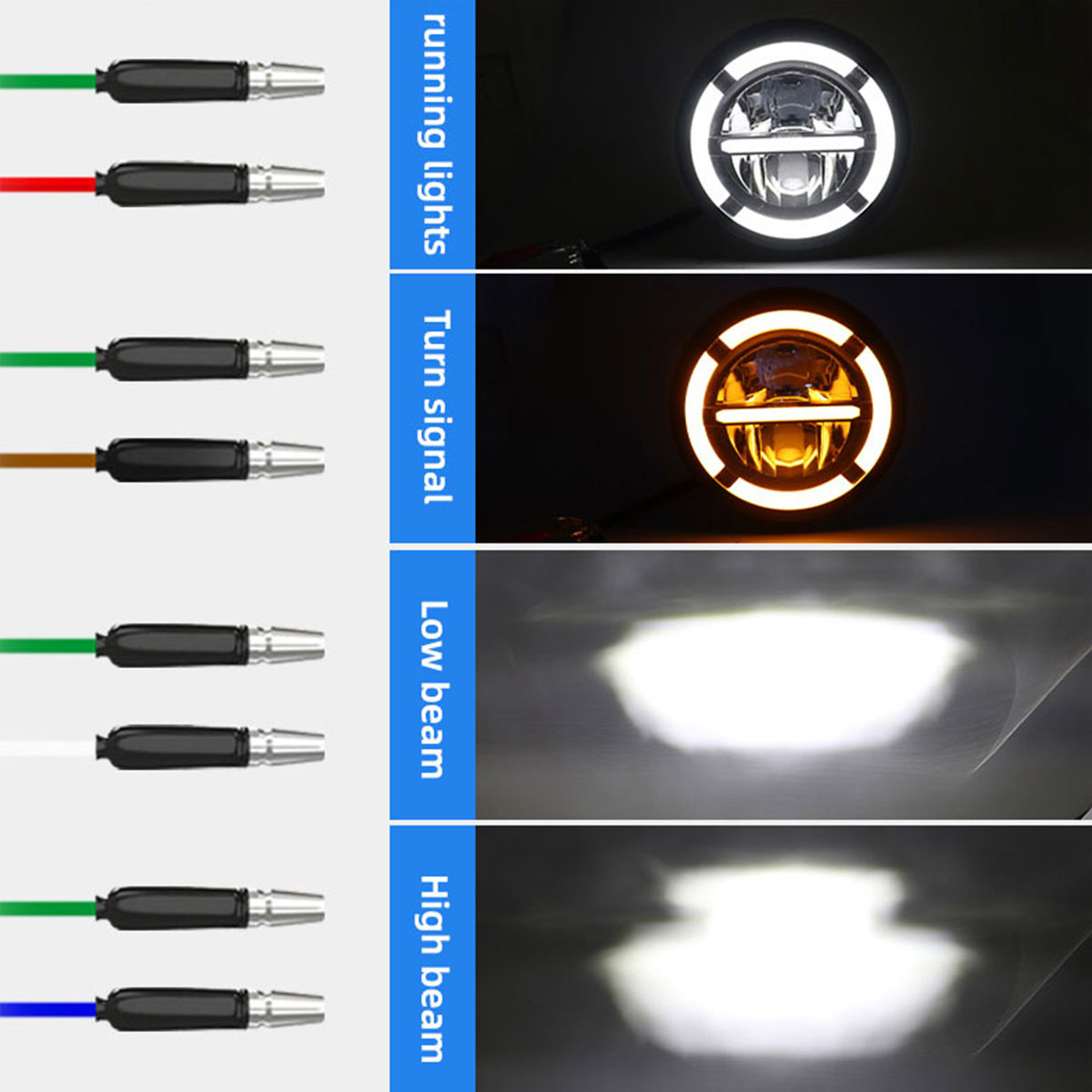 7 Inch Led Car Motorcycle Head - Universal Motorcycle Led Headlight Projector recension och pris